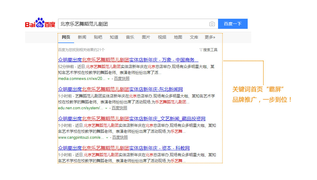 软文发稿效果