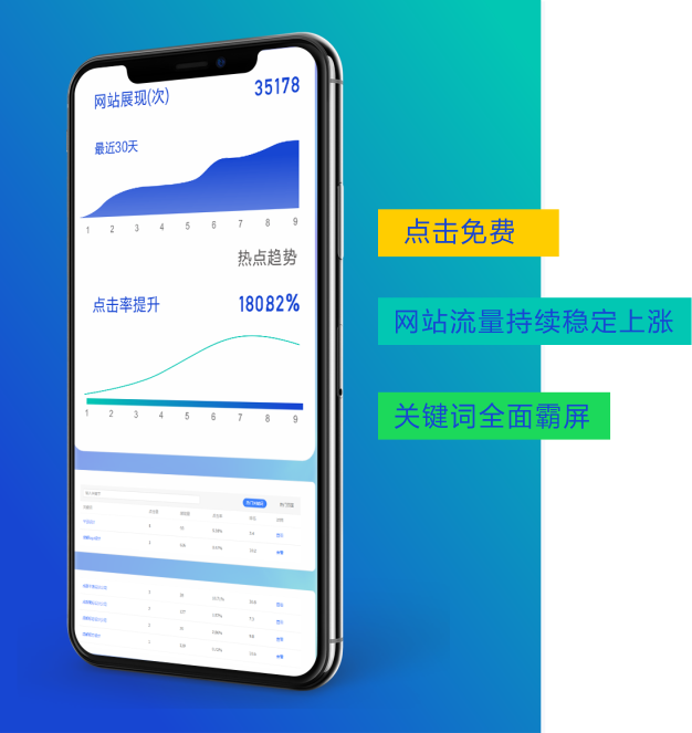 东莞SEO优化公司 东莞SEO优化公司