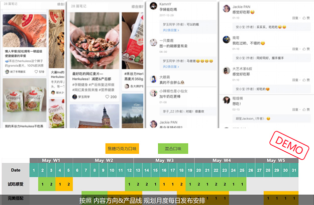 小红书品牌推广